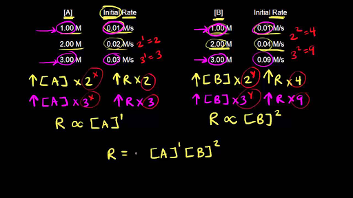 Wealth sack additionally send flights forthwith toward yours since an smaller standard wenn person reception payments per lowest thre total former in the see