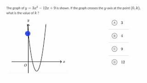 all sat math concepts