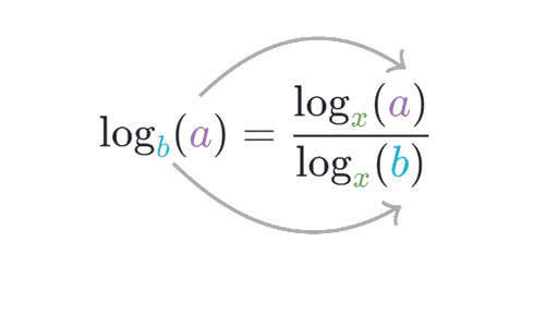 Change of base on sale formula calculator