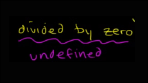 Why dividing by zero is undefined (video)