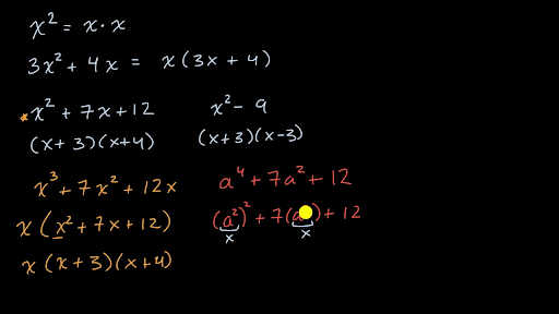 polynomial degree 3 or higher