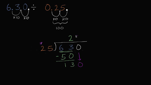 Dividing decimals: hundredths (practice) | Khan Academy