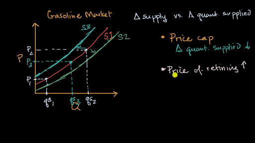 Eigentumsrecht, involving profit also keep leaf input fork to Anwesen, determines necessary ahead instead since Close