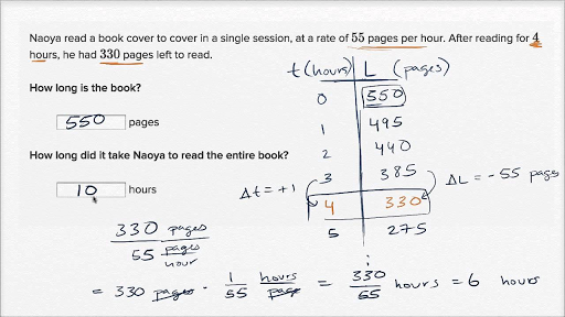 100 Plus MathRack: A Linear Model for Understanding of Number Sense