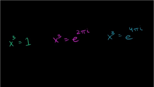 Ecuaciones Con Numeros Complejos X 1 Video Khan Academy