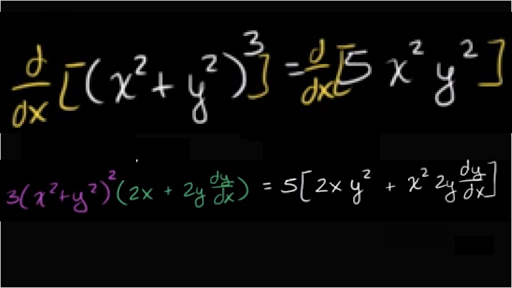 Implicit Differentiation Advanced Example Video Khan Academy