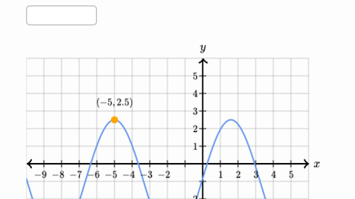 Lesson Explainer: Graphing Factorized Cubic Functions