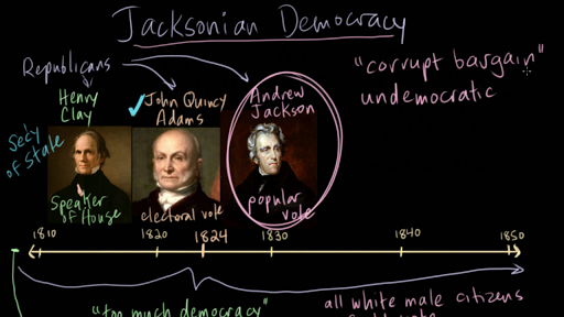 A 'Corrupt Bargain:' The Election Of 1824