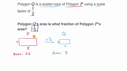 Linear Scale Factor, Shapes, Area & Volume - Video