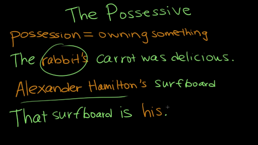 how-to-write-possessive-of-jesus