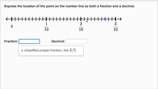 How to write fractions as decimals