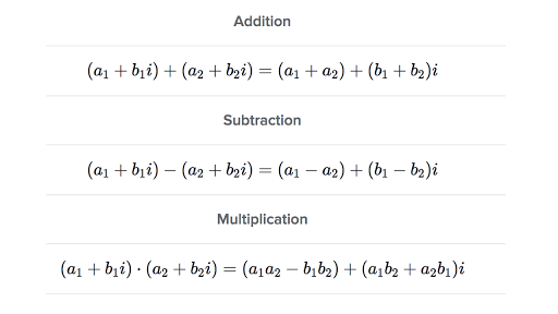 Algebra Ii Khan Academy