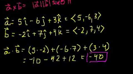 Calculating Dot And Cross Products With Unit Vector Notation Video Khan Academy