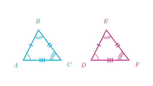 Congruence And Similarity Lesson Article Khan Academy