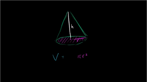 Volume of a cone (formula walkthrough) (video)