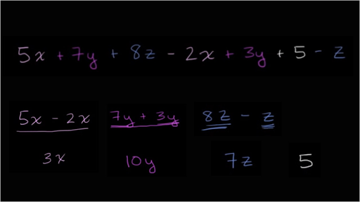 Solved Question 3 0/4 pts 5 3 3 2 0 Details y y 5х f(x) = 5x