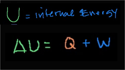 More On Internal Energy Video Khan Academy