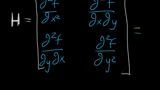 Hessian on sale matrix calculator