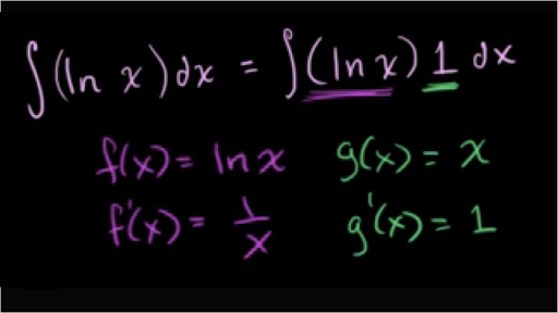 What is the integration of this function [math]I=\displaystyle \int  \dfrac{e^{6 \log x}-e^{5 \log x}}{e^{4 \log x}-e^{3 \log x}} \,d x[/math]?  - ISI/CMI World - Quora
