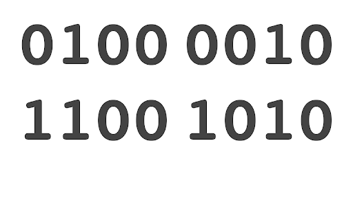 Binary Numbers Ap Csp Article Khan Academy