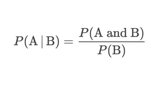 How To Find P A B In Probability