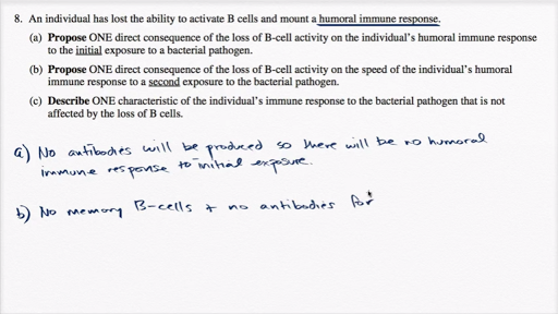 Ap biology free response hormones