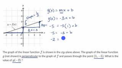 Graphing Linear Equations Harder Example Video Khan Academy