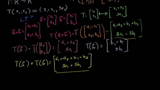 khan academy linear algebra transformations