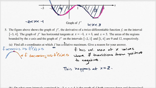 Ap Calculus Practice Questions Khan Academy