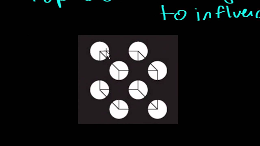 bottom up processing vs top down processing