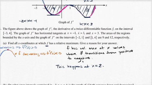 Solved Given that ∫14f(x)dx=2,∫34f(x)dx=6 and ∫17f(x)dx=9