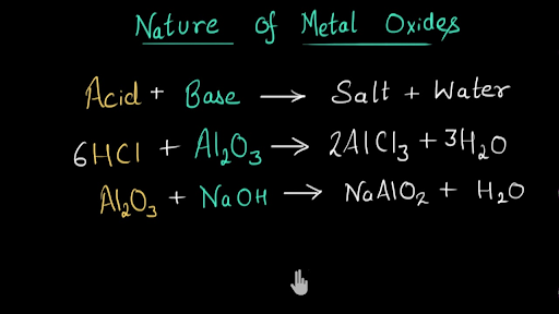 oxide basicity trend