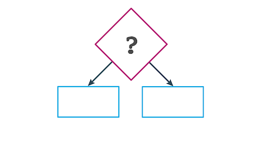 35 Basic Javascript Understanding Boolean Values