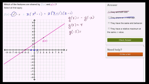 Applications Algebre Iii Mathematiques Khan Academy