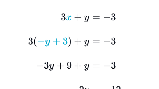 Substitution Method Review Systems Of Equations Article Khan Academy