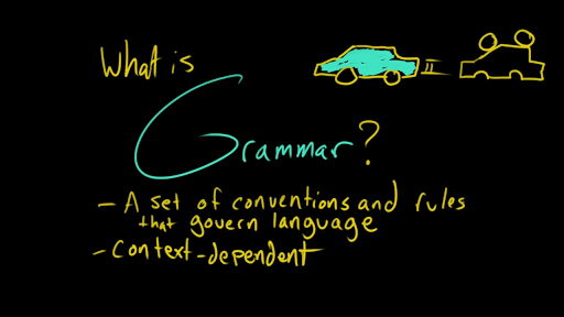 Parts of Speech 2 (examples, videos)