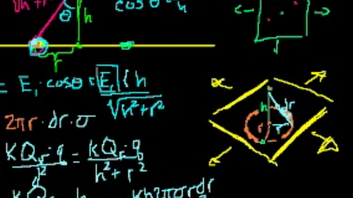 Simplificar expressões de raiz quadradada: sem variáveis - Khan Academy em  português (7º ano) 