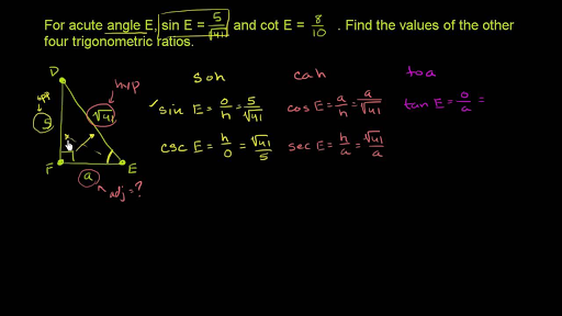 Question Video: Using the Relationship between Trigonometric Functions of  Complementary Angles to Find an Unknowing Angle