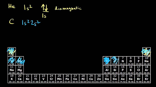 diamagnetic electron configuration