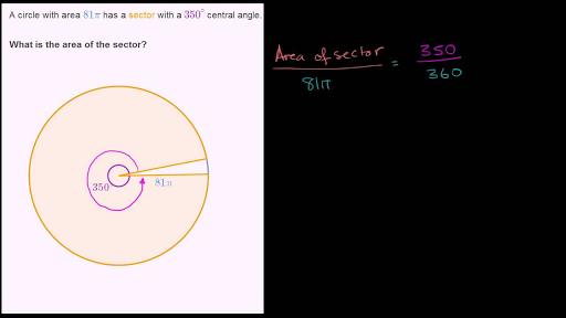 Area Of A Sector Video Sectors Khan Academy