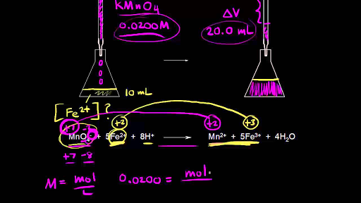 😊 Ferrous ammonium sulfate and kmno4. Experiment 16 Help ...