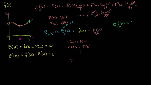 Taylor Polynomial Remainder Part 1 Video Khan Academy