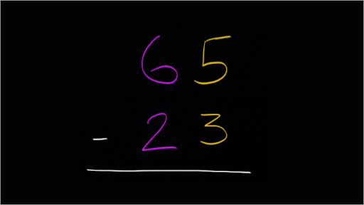 Subtracting 2 Digit Numbers Without Regrouping 1 Video Khan Academy