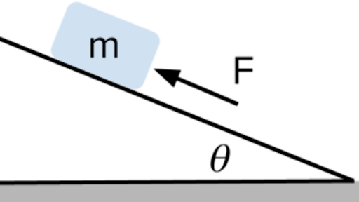 Forces and inclined planes (practice) | Khan Academy