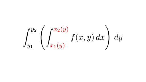 Double Integrals Over Non Rectangular Regions Article Khan Academy