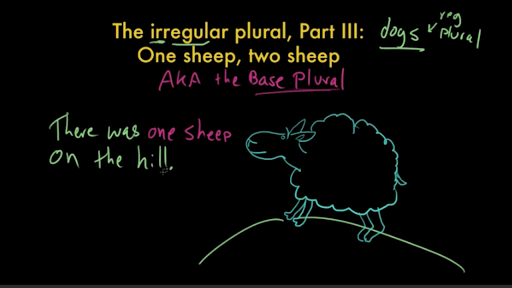 Irregular Plural Nouns Base Plurals Video Khan Academy