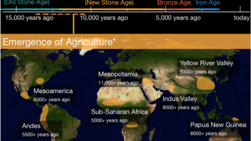 neolithic era map