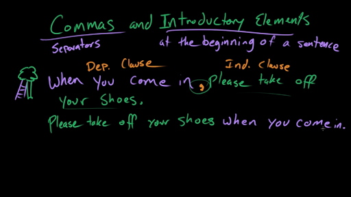 introductory-clause-sentence-examples