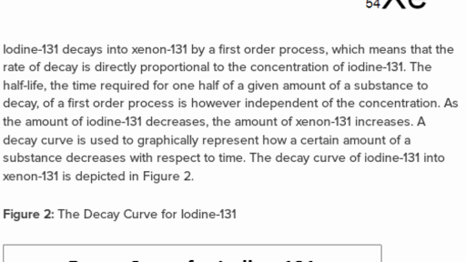 radioactive iodine test