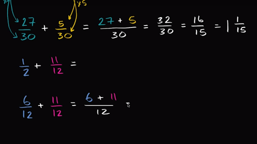 Adding Fractions With Unlike Denominators Video Khan Academy